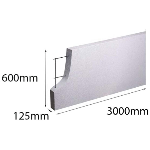 Hebel PowerPanel+ 3000x600x 125mm Made to Order (PowerPanel) (see *)